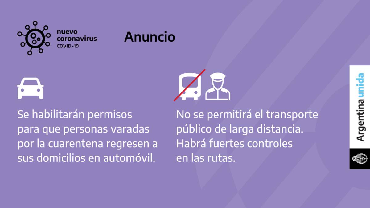 La Defensoría del Pueblo de la Nación solicita medidas a los Ministerios del Interior y de Transporte sobre el “regreso a casa”.